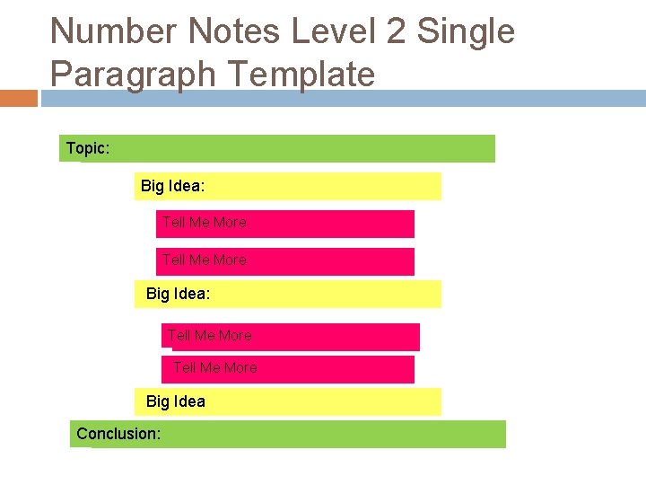 Number Notes Level 2 Single Paragraph Template Topic: Big Idea: Tell Me More Big