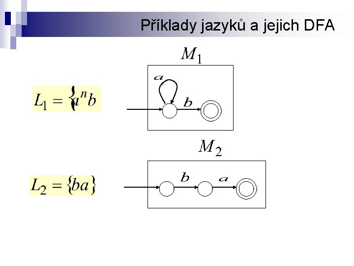 Příklady jazyků a jejich DFA 