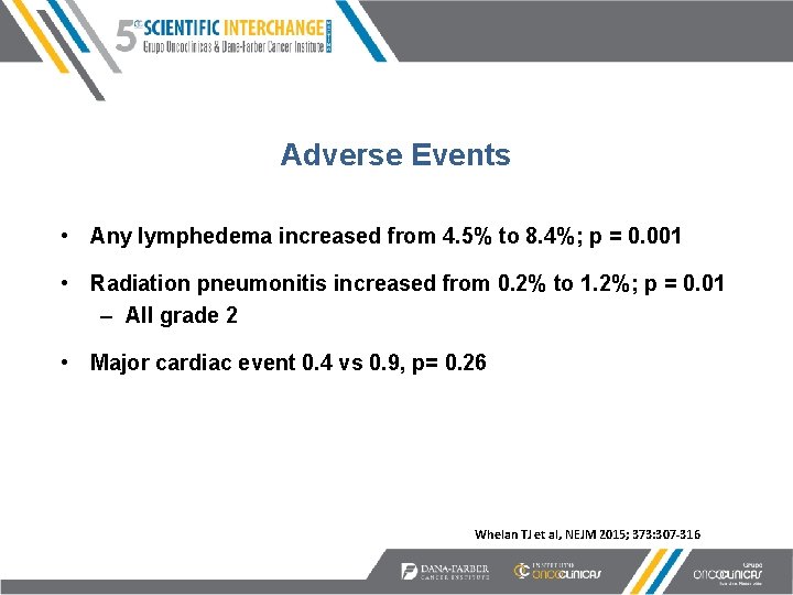 Adverse Events • Any lymphedema increased from 4. 5% to 8. 4%; p =