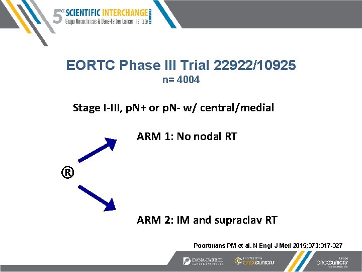 EORTC Phase III Trial 22922/10925 n= 4004 Stage I-III, p. N+ or p. N-
