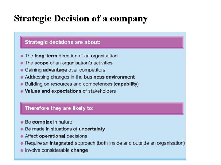 Strategic Decision of a company 