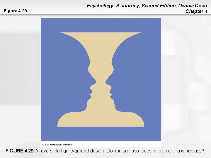 Figure 4. 29 Psychology: A Journey, Second Edition, Dennis Coon Chapter 4 FIGURE 4. Figure 4. 29 Psychology: A Journey, Second Edition, Dennis Coon Chapter 4 FIGURE 4.