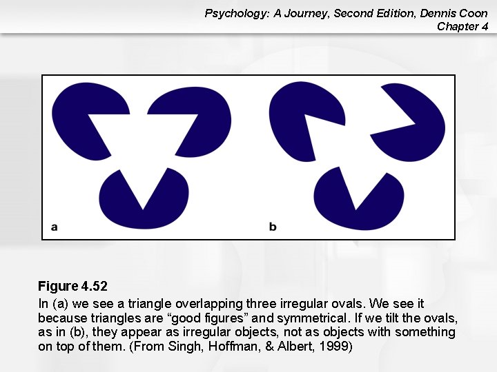 Psychology: A Journey, Second Edition, Dennis Coon Chapter 4 Figure 4. 52 In (a) Psychology: A Journey, Second Edition, Dennis Coon Chapter 4 Figure 4. 52 In (a)
