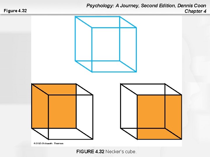Figure 4. 32 Psychology: A Journey, Second Edition, Dennis Coon Chapter 4 FIGURE 4. Figure 4. 32 Psychology: A Journey, Second Edition, Dennis Coon Chapter 4 FIGURE 4.