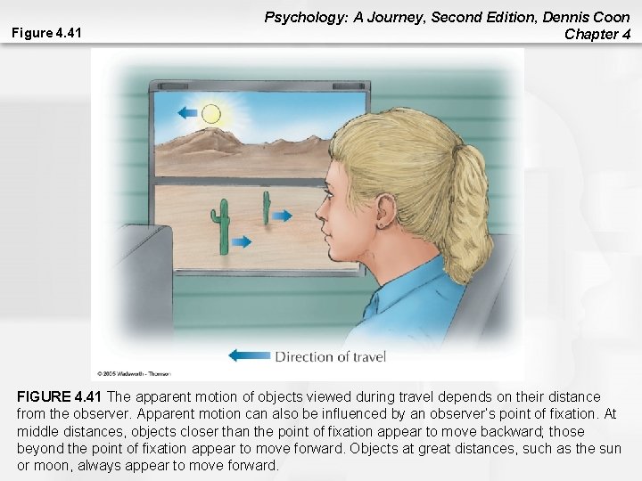 Figure 4. 41 Psychology: A Journey, Second Edition, Dennis Coon Chapter 4 FIGURE 4. Figure 4. 41 Psychology: A Journey, Second Edition, Dennis Coon Chapter 4 FIGURE 4.