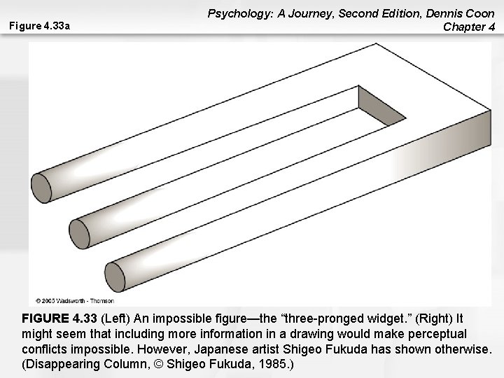 Figure 4. 33 a Psychology: A Journey, Second Edition, Dennis Coon Chapter 4 FIGURE Figure 4. 33 a Psychology: A Journey, Second Edition, Dennis Coon Chapter 4 FIGURE