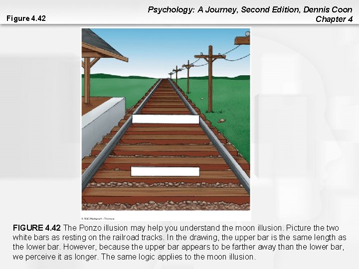 Figure 4. 42 Psychology: A Journey, Second Edition, Dennis Coon Chapter 4 FIGURE 4. Figure 4. 42 Psychology: A Journey, Second Edition, Dennis Coon Chapter 4 FIGURE 4.