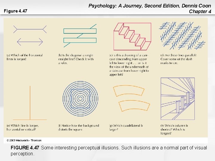 Figure 4. 47 Psychology: A Journey, Second Edition, Dennis Coon Chapter 4 FIGURE 4. Figure 4. 47 Psychology: A Journey, Second Edition, Dennis Coon Chapter 4 FIGURE 4.