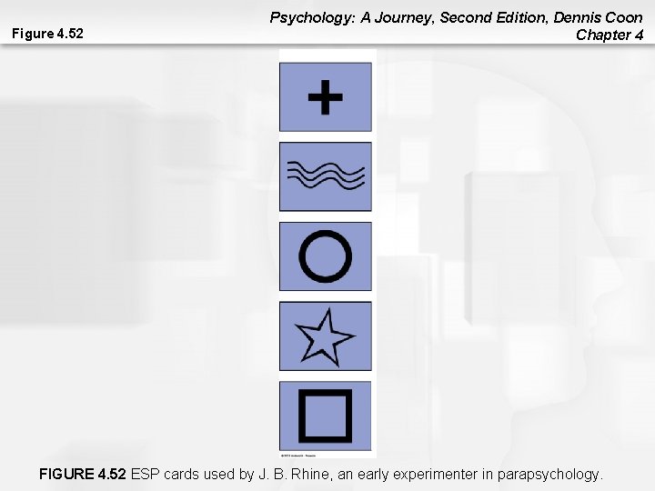 Figure 4. 52 Psychology: A Journey, Second Edition, Dennis Coon Chapter 4 FIGURE 4. Figure 4. 52 Psychology: A Journey, Second Edition, Dennis Coon Chapter 4 FIGURE 4.