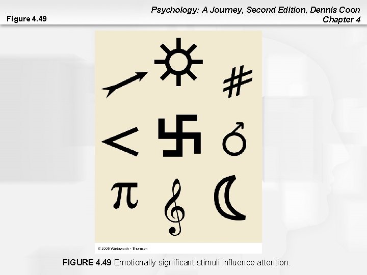 Figure 4. 49 Psychology: A Journey, Second Edition, Dennis Coon Chapter 4 FIGURE 4. Figure 4. 49 Psychology: A Journey, Second Edition, Dennis Coon Chapter 4 FIGURE 4.