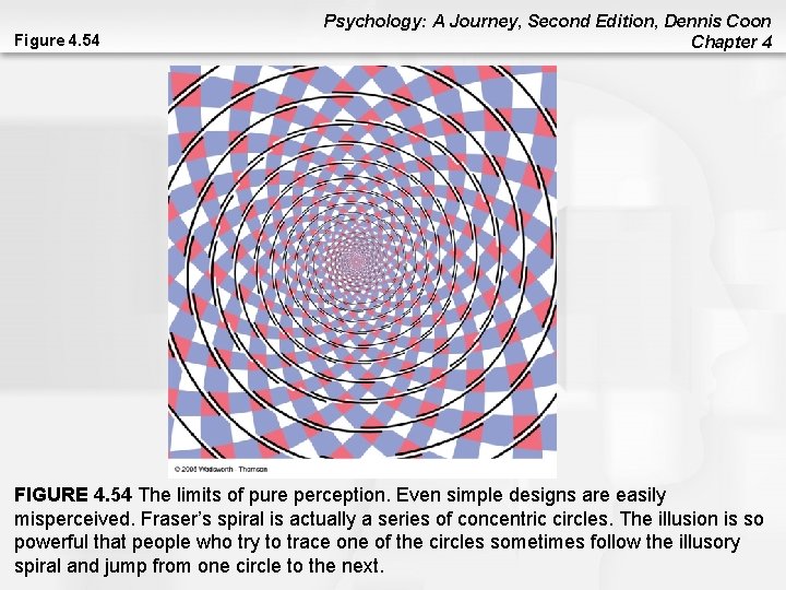 Figure 4. 54 Psychology: A Journey, Second Edition, Dennis Coon Chapter 4 FIGURE 4. Figure 4. 54 Psychology: A Journey, Second Edition, Dennis Coon Chapter 4 FIGURE 4.