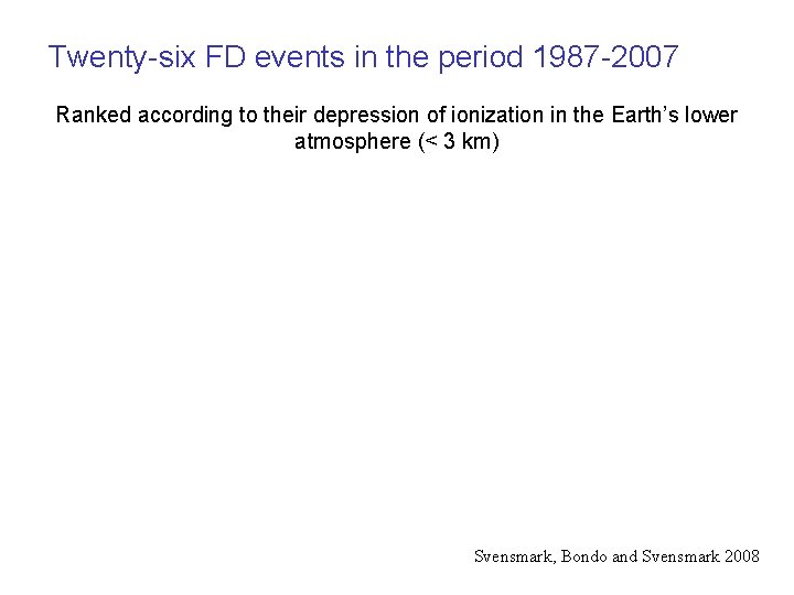 Twenty-six FD events in the period 1987 -2007 Ranked according to their depression of Twenty-six FD events in the period 1987 -2007 Ranked according to their depression of