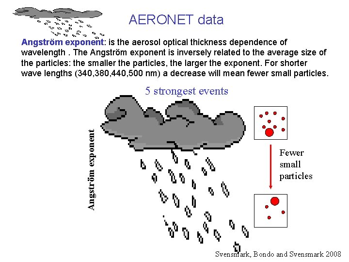 AERONET data Angström exponent: is the aerosol optical thickness dependence of wavelength. The Angström AERONET data Angström exponent: is the aerosol optical thickness dependence of wavelength. The Angström