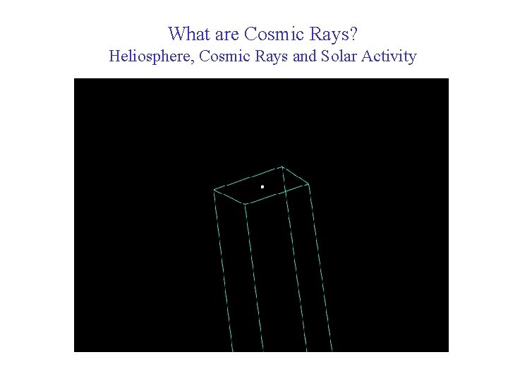 What are Cosmic Rays? Heliosphere, Cosmic Rays and Solar Activity What are Cosmic Rays? Heliosphere, Cosmic Rays and Solar Activity