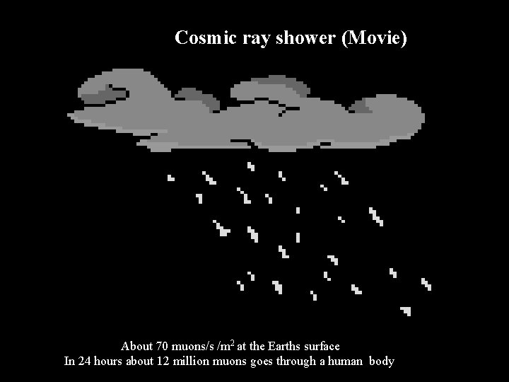 Cosmic ray shower (Movie) About 70 muons/s /m 2 at the Earths surface In Cosmic ray shower (Movie) About 70 muons/s /m 2 at the Earths surface In