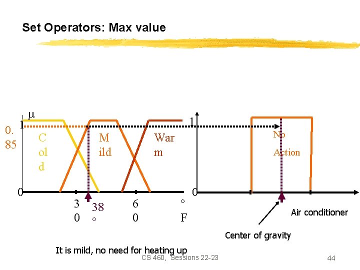 Set Operators: Max value 0. 1 85 0 1 C ol d M ild