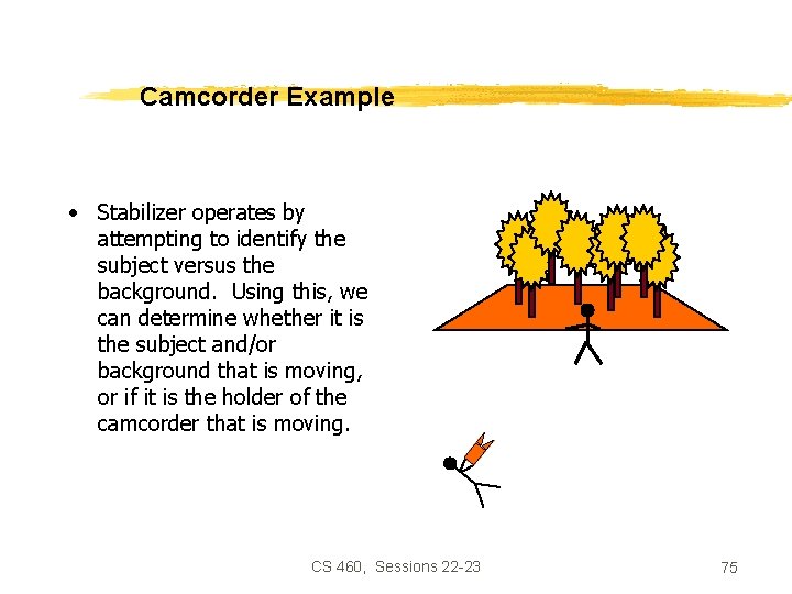 Camcorder Example • Stabilizer operates by attempting to identify the subject versus the background.