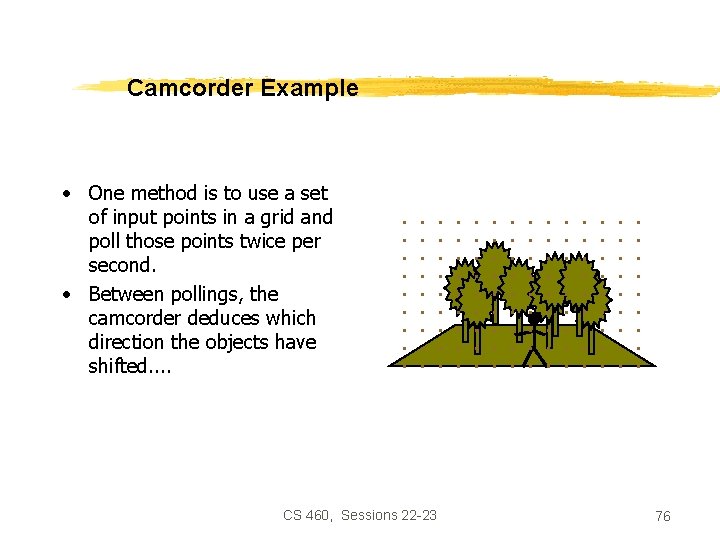 Camcorder Example • One method is to use a set of input points in