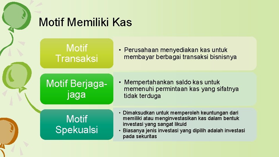 Motif Memiliki Kas Motif Transaksi • Perusahaan menyediakan kas untuk membayar berbagai transaksi bisnisnya Motif Memiliki Kas Motif Transaksi • Perusahaan menyediakan kas untuk membayar berbagai transaksi bisnisnya