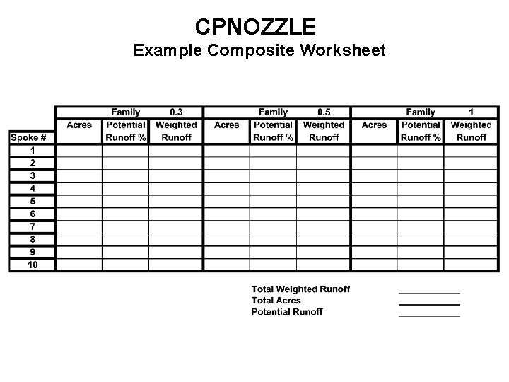 CPNOZZLE Example Composite Worksheet 
