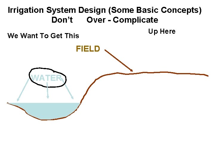 Irrigation System Design (Some Basic Concepts) Don’t Over - Complicate We Want To Get