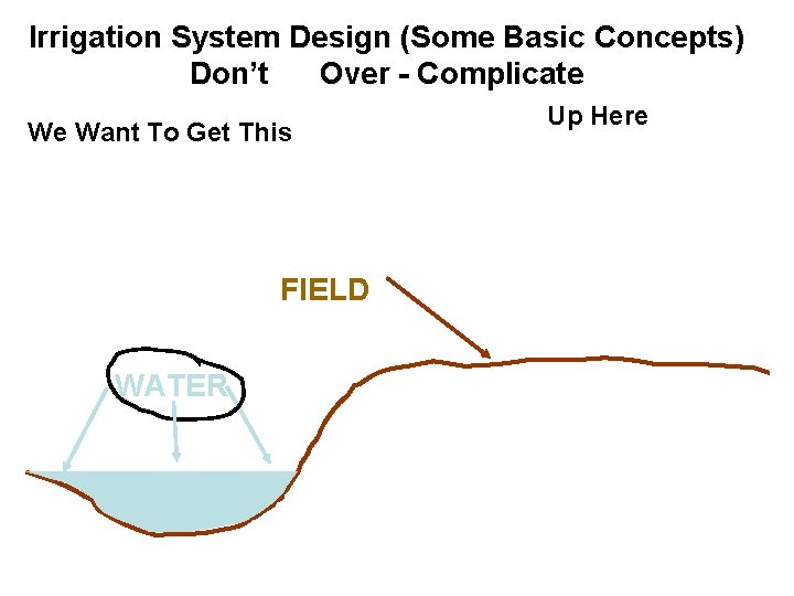 Irrigation System Design (Some Basic Concepts) Don’t Over - Complicate We Want To Get