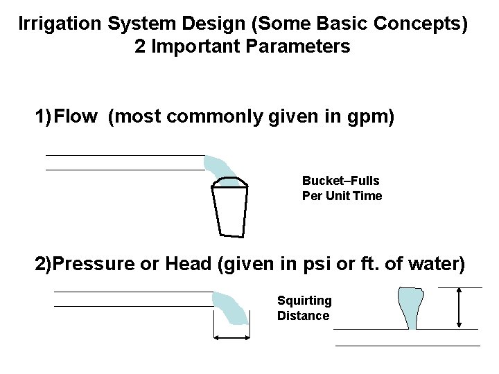 Irrigation System Design (Some Basic Concepts) 2 Important Parameters 1) Flow (most commonly given