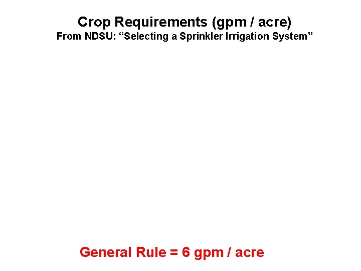 Crop Requirements (gpm / acre) From NDSU: “Selecting a Sprinkler Irrigation System” General Rule