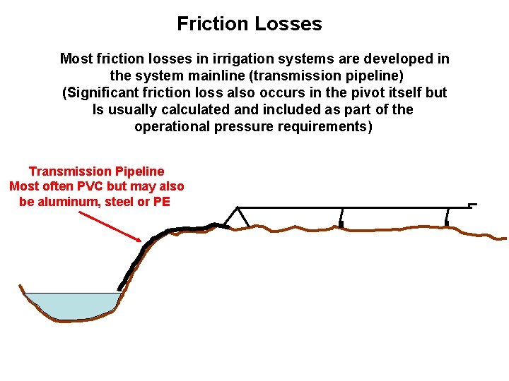 Friction Losses Most friction losses in irrigation systems are developed in the system mainline