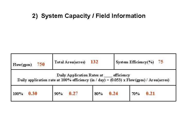 2) System Capacity / Field Information Flow(gpm) 750 Total Area(acres) 132 System Efficiency(%) 75