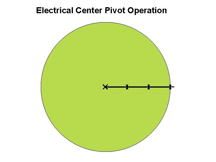 Electrical Center Pivot Operation 
