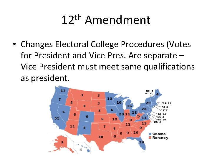 12 th Amendment • Changes Electoral College Procedures (Votes for President and Vice Pres.