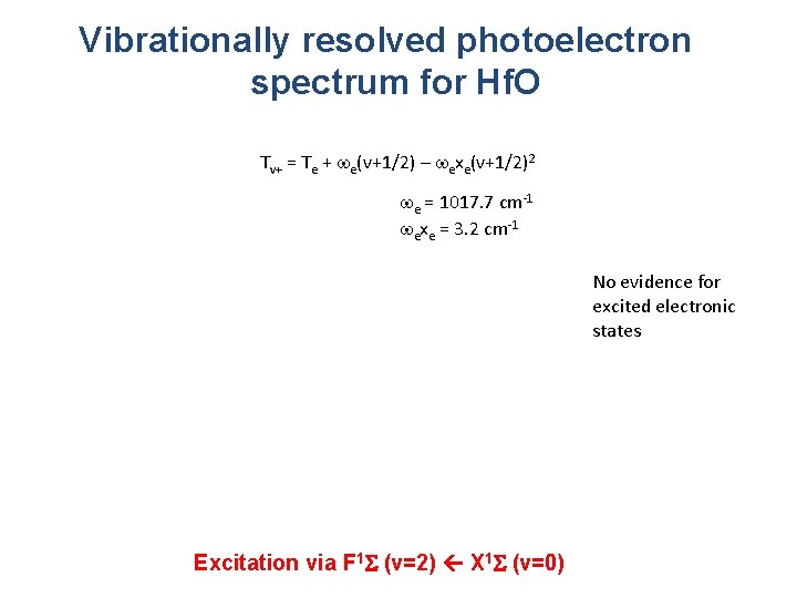 Vibrationally resolved photoelectron spectrum for Hf. O Tv+ = Te + e(v+1/2) – exe(v+1/2)2