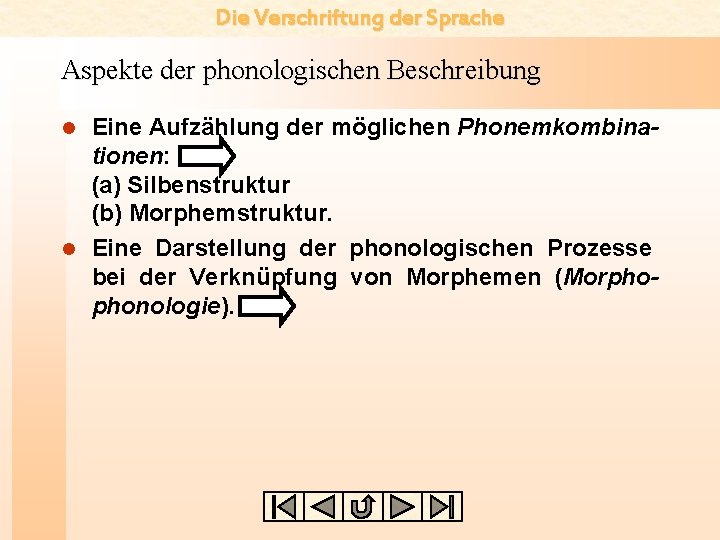 Die Verschriftung der Sprache Aspekte der phonologischen Beschreibung Eine Aufzählung der möglichen Phonemkombinationen: (a)