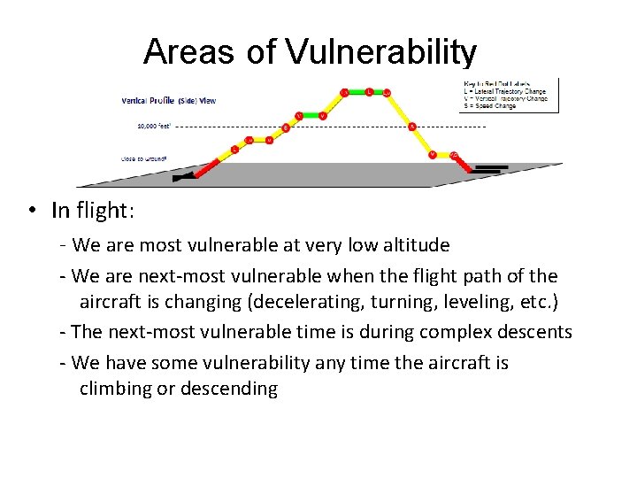 Areas of Vulnerability • In flight: - We are most vulnerable at very low Areas of Vulnerability • In flight: - We are most vulnerable at very low