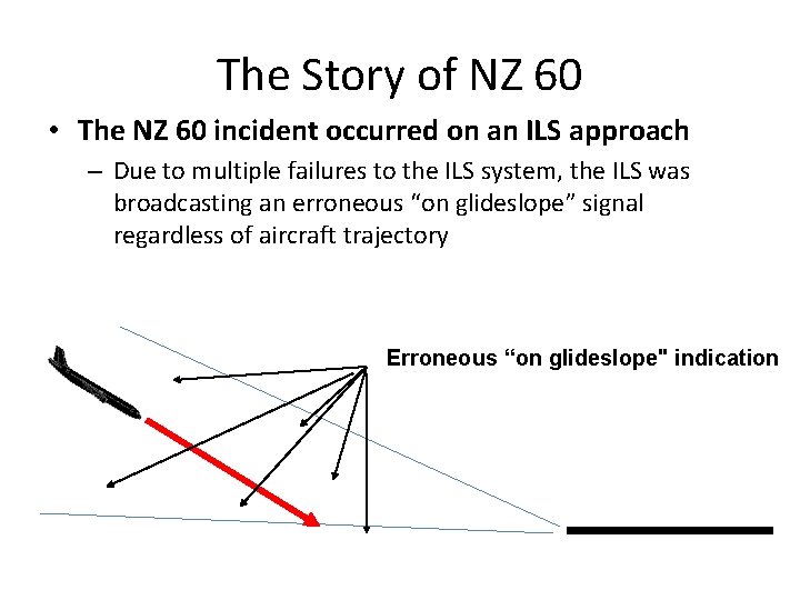The Story of NZ 60 • The NZ 60 incident occurred on an ILS The Story of NZ 60 • The NZ 60 incident occurred on an ILS