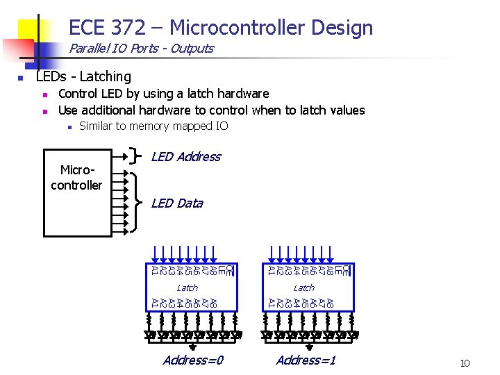 ECE 372 – Microcontroller Design Parallel IO Ports - Outputs n LEDs - Latching