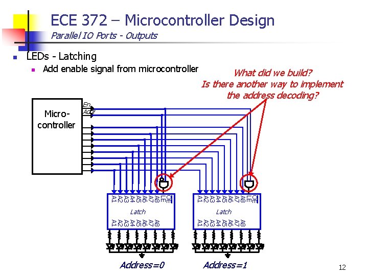 ECE 372 – Microcontroller Design Parallel IO Ports - Outputs n LEDs - Latching