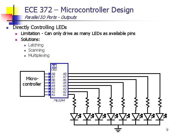 ECE 372 – Microcontroller Design Parallel IO Ports - Outputs n Directly Controlling LEDs