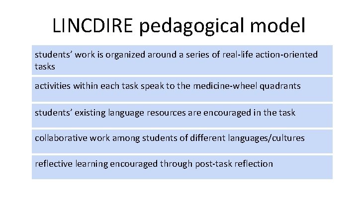 LINCDIRE pedagogical model students’ work is organized around a series of real-life action-oriented tasks LINCDIRE pedagogical model students’ work is organized around a series of real-life action-oriented tasks