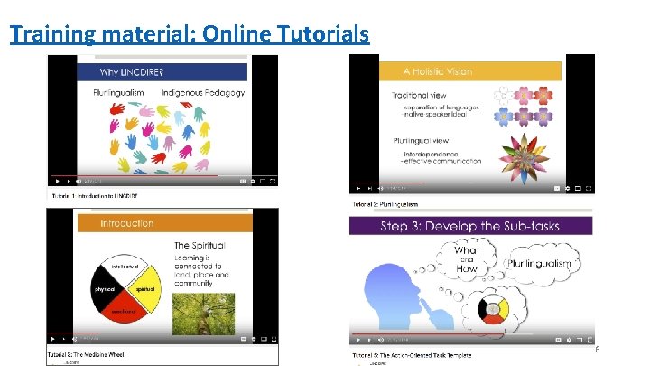 Training material: Online Tutorials 36 Training material: Online Tutorials 36
