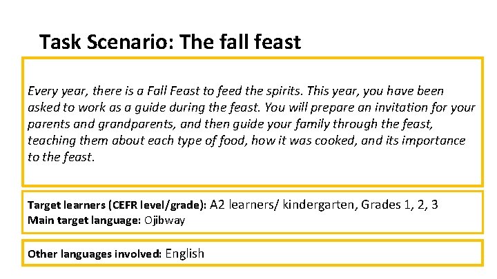 Task Scenario: The fall feast Every year, there is a Fall Feast to feed Task Scenario: The fall feast Every year, there is a Fall Feast to feed