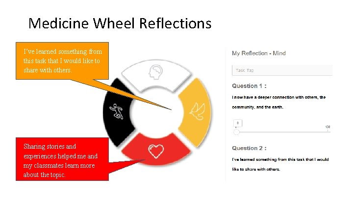 Medicine Wheel Reflections I’ve learned something from this task that I would like to Medicine Wheel Reflections I’ve learned something from this task that I would like to