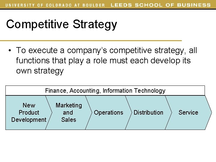 Competitive Strategy • To execute a company’s competitive strategy, all functions that play a