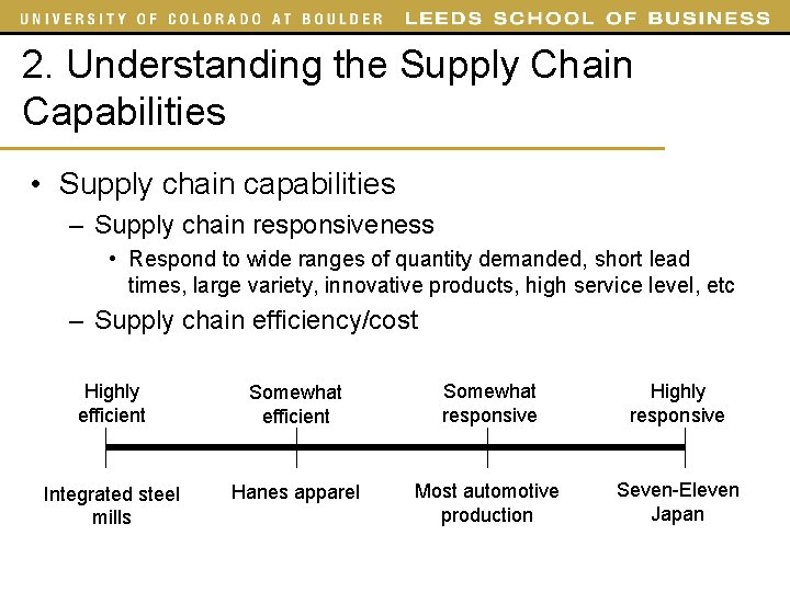 2. Understanding the Supply Chain Capabilities • Supply chain capabilities – Supply chain responsiveness