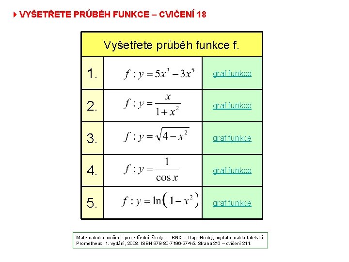 4 VYŠETŘETE PRŮBĚH FUNKCE – CVIČENÍ 18 Vyšetřete průběh funkce f. 1. graf funkce