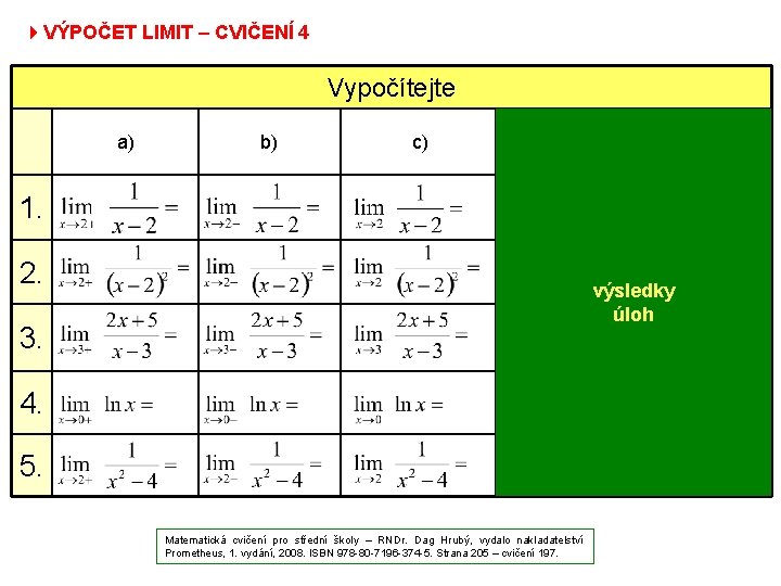 4 VÝPOČET LIMIT – CVIČENÍ 4 Vypočítejte a) b) c) 1. + - neexistuje