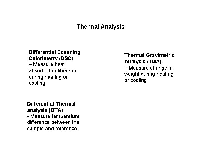 Thermal Analysis Differential Scanning Calorimetry (DSC) – Measure heat absorbed or liberated during heating