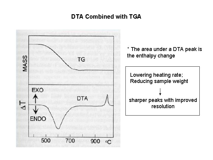 DTA Combined with TGA * The area under a DTA peak is the enthalpy