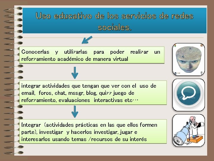 Uso educativo de los servicios de redes sociales. Conocerlas y utilizarlas para poder realizar